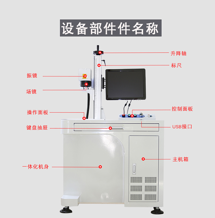 光纤激光打标机出光率检查